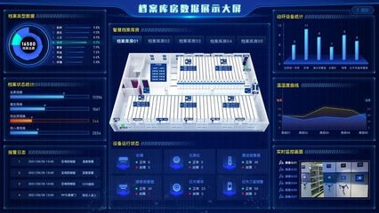 北泰智能解讀軍隊(duì)檔案館(室)建設(shè)需求，賦能檔案工作建設(shè)升級